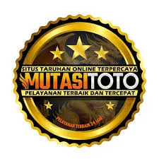 MUTASITOTO - Petualangan Epik dalam Dunia Anime